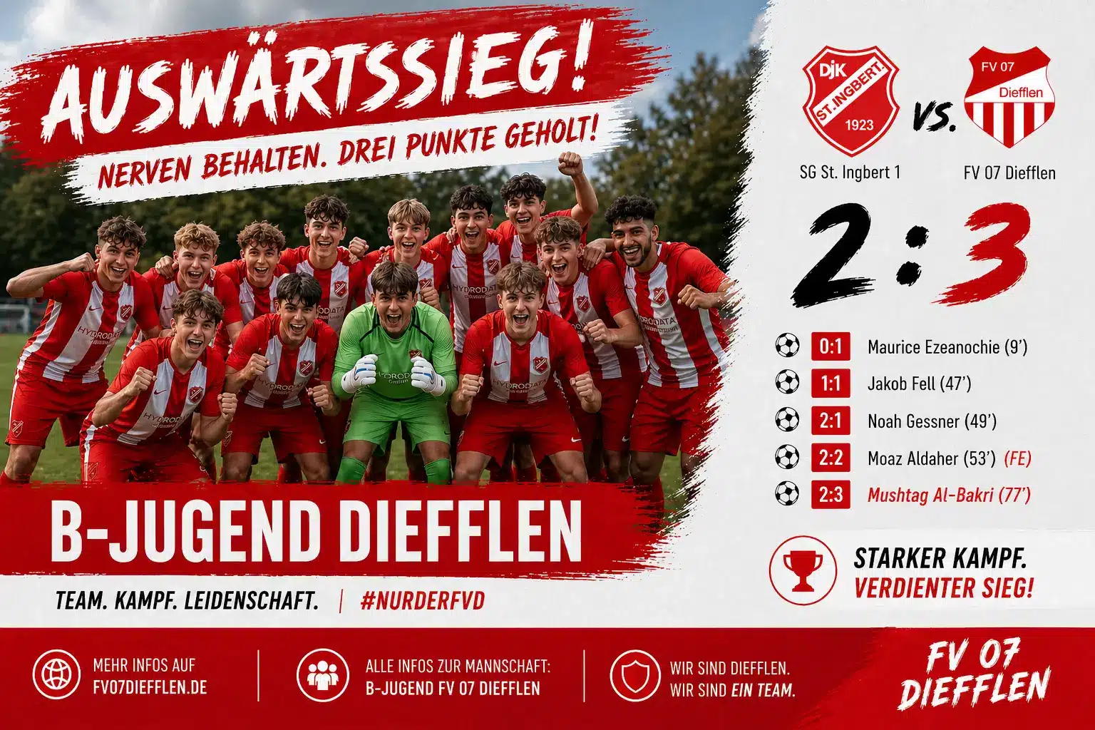 B-Jugend Diefflen feiert 3:2-Auswärtssieg bei SG St. Ingbert